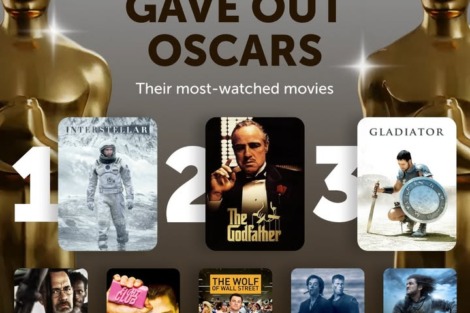 Who knew #TeamLSC was home to such passionate cinema lovers? When we asked our…